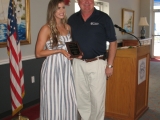 April 2018 Class Student Choice Award